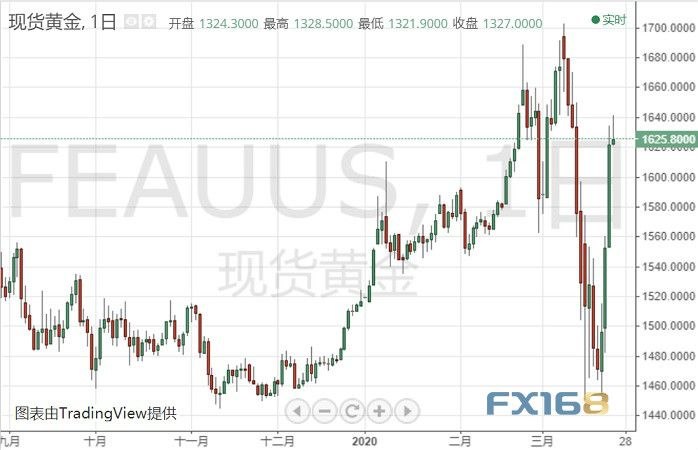 ‘星空综合’旭阳化工聚酰胺热塑性弹性体工业示范项目投产(图1) 星空综合